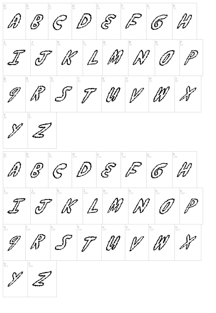 Yumernub font map